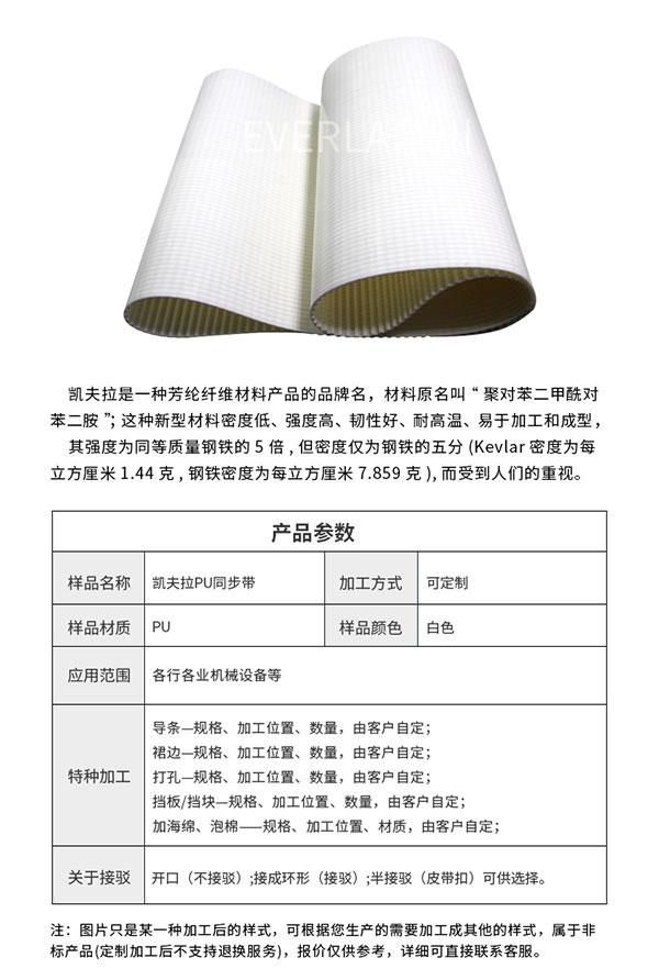 超寬<a href='http://www.simpossible.net/' target='_blank'><u>同步帶</u></a>