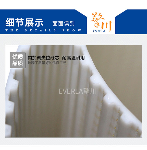 超寬環(huán)形接駁凱芙拉線芯PU<a href='http://www.simpossible.net/' target='_blank'><u>同步帶</u></a>