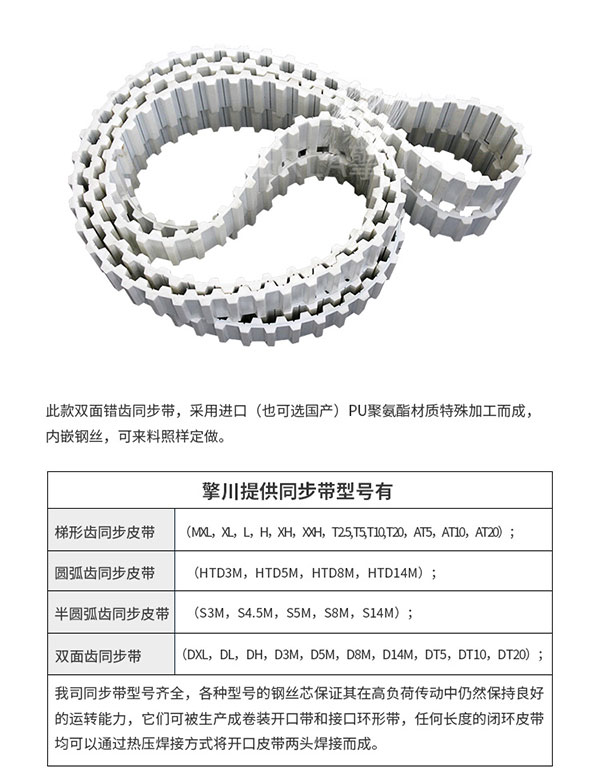 雙面齒<a href='http://www.simpossible.net/' target='_blank'><u>PU同步帶</u></a>定制