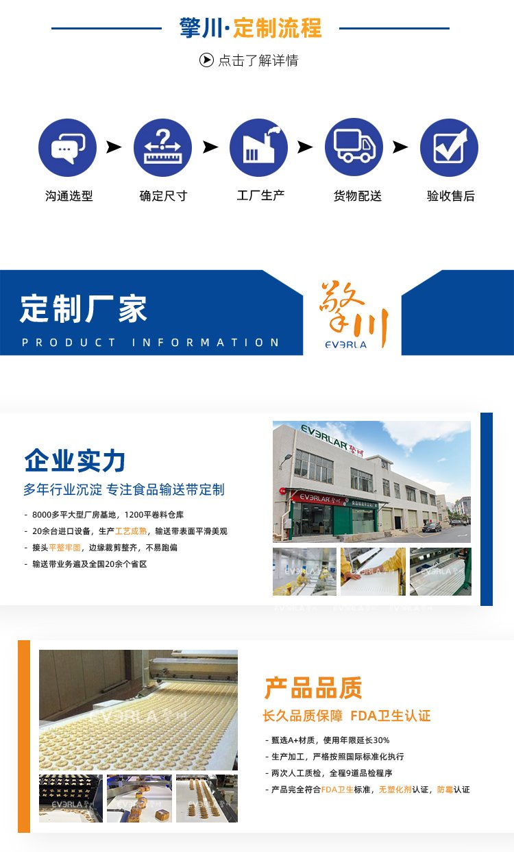 橡膠同步帶加紅膠開槽打孔