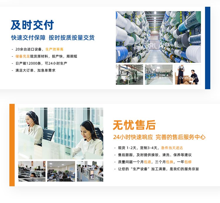 橡膠同步帶加紅膠開槽打孔