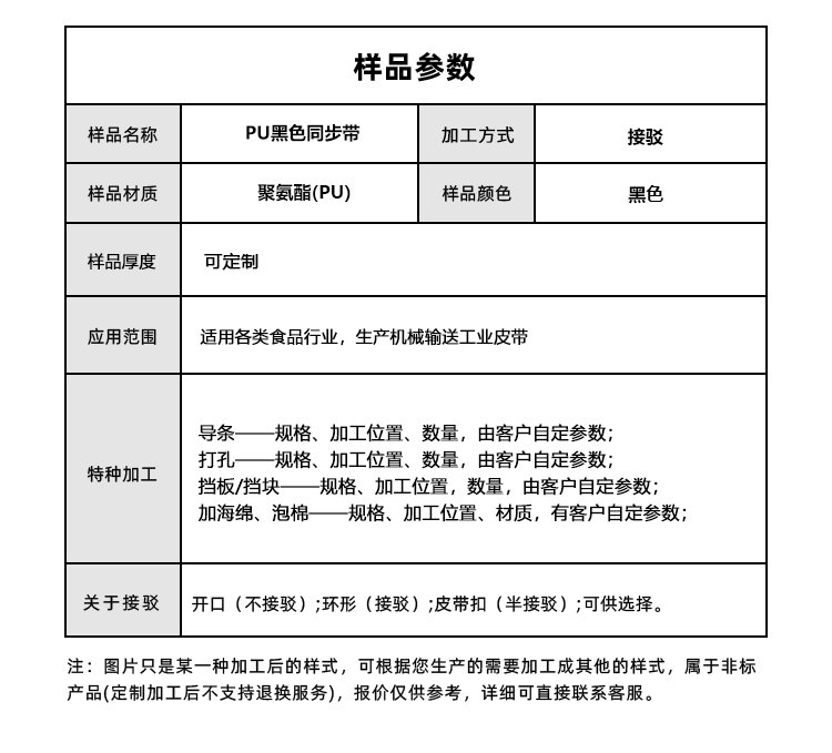 黑色PU<a href='http://www.simpossible.net/' target='_blank'><u>同步帶</u></a>