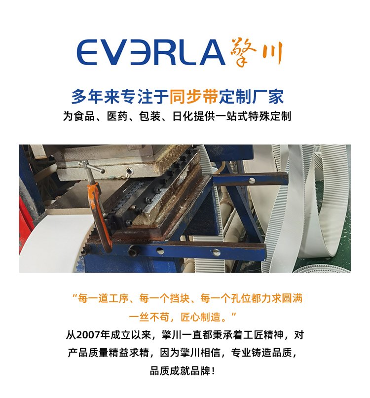 <a href='http://www.simpossible.net/' target='_blank'><u>PU同步帶</u></a>加花紋導條