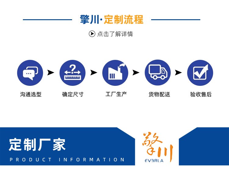 PU同步帶加花紋導條