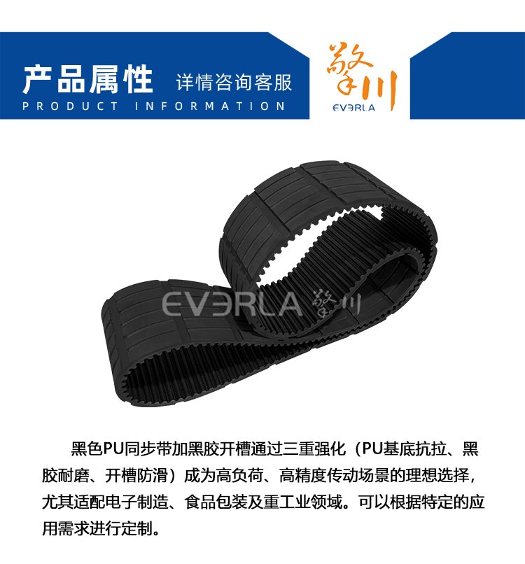 黑色PU<a href='http://www.simpossible.net/' target='_blank'><u>同步帶</u></a>加黑膠開槽