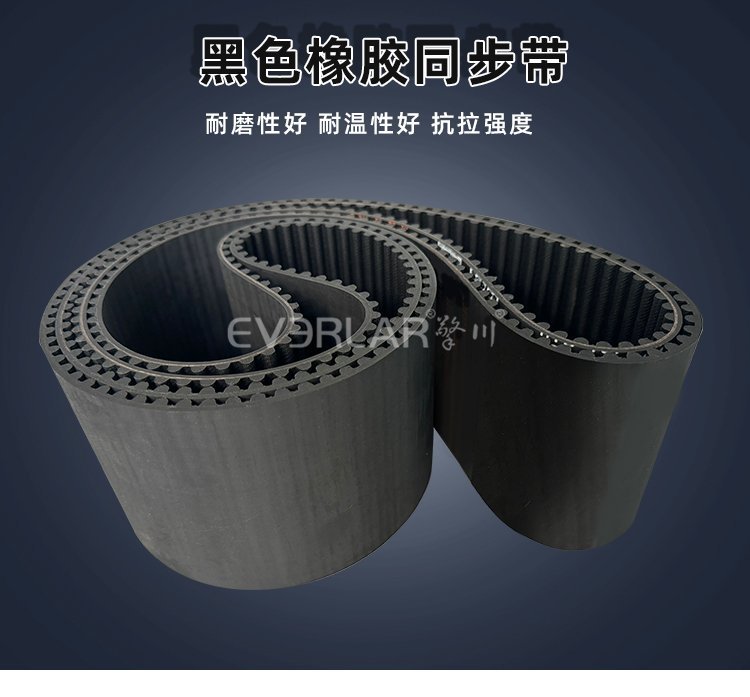 橡膠同步帶：工業(yè)傳動領域常用傳動部件