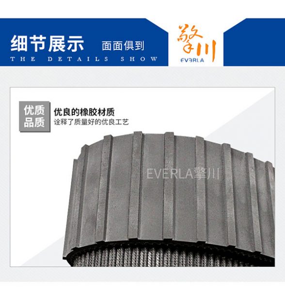 <a href='http://www.simpossible.net/' target='_blank'><u>橡膠同步帶</u></a>開槽